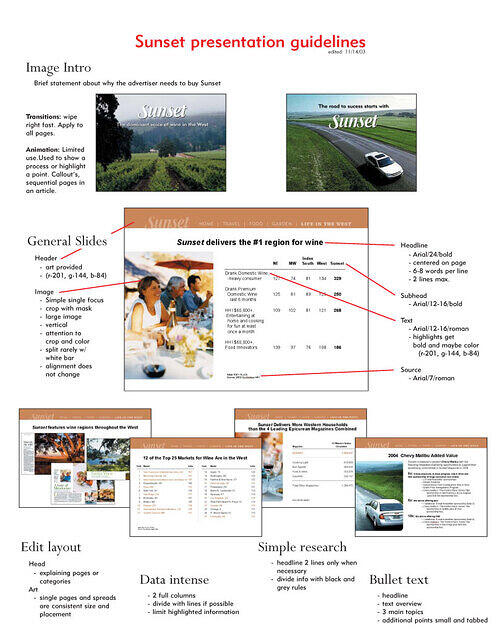 111403 PresGuidelines