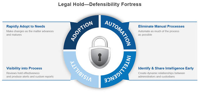 defensible-fortress-03