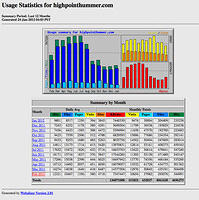 webalizer-data-1