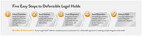 legal-hold-process-horiz