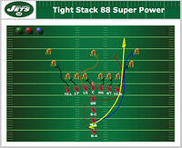 Interactive playbook